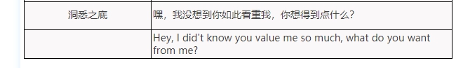 重返未来1999狼群队伍怎么搭配 狼群技能阵容资料