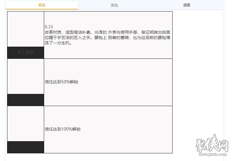 重返未來(lái)1999尼克波頓厲害嗎 尼克波頓技能屬性一覽