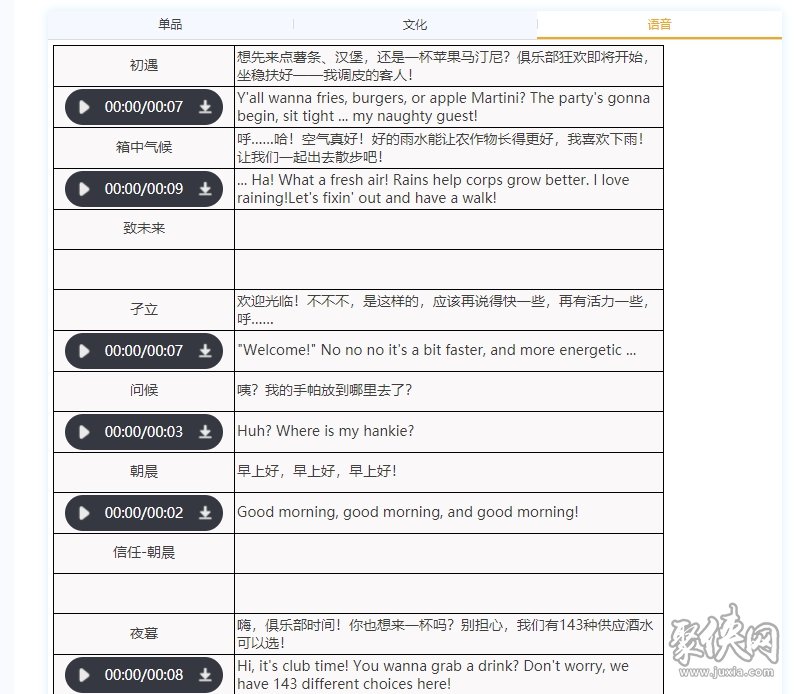 重返未来1999芭妮芭妮要养吗 芭妮芭妮技能强度评测