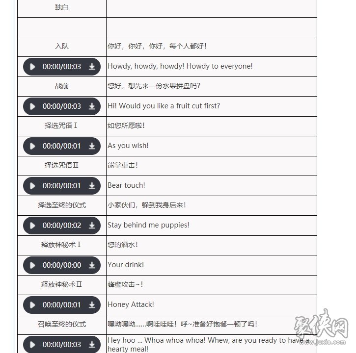 重返未来1999芭妮芭妮要养吗 芭妮芭妮技能强度评测