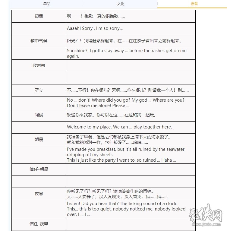 重返未来1999吵闹鬼强度评测 吵闹鬼技能属性介绍