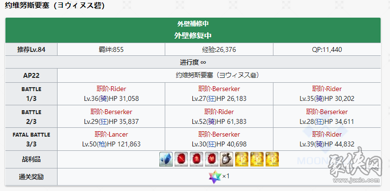 fgo不忘之灰哪里刷掉落高 不忘之灰周回本推薦