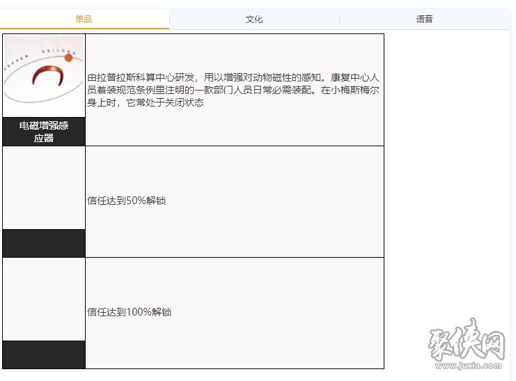 重返未来1999小梅斯梅尔队伍怎么配 小梅斯梅尔角色分析