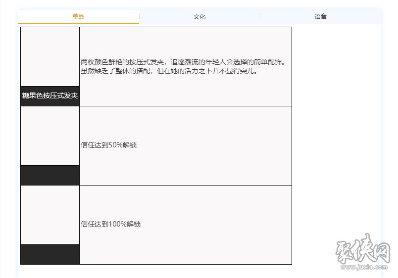 重返未来1999TTT值得培养吗 TTT人物技能详解