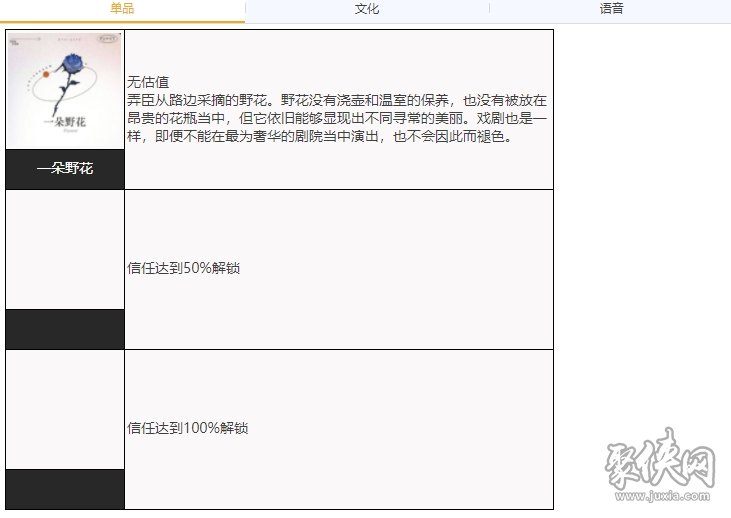 重返未來1999弄臣隊伍怎么搭配 弄臣技能強度解析