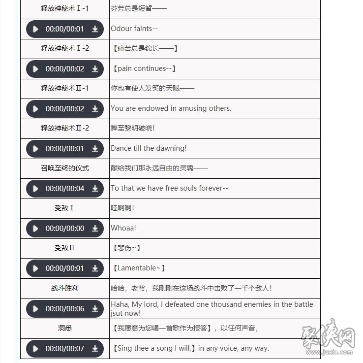 重返未来1999弄臣队伍怎么搭配 弄臣技能强度解析