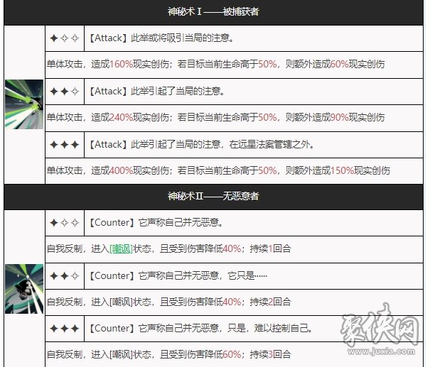 重返未来1999星之眼技能解析 星之眼强度评测