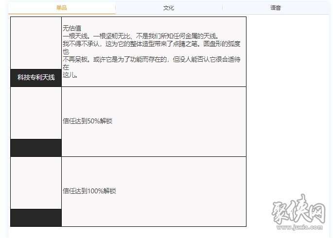 重返未來(lái)1999星之眼技能解析 星之眼強(qiáng)度評(píng)測(cè)