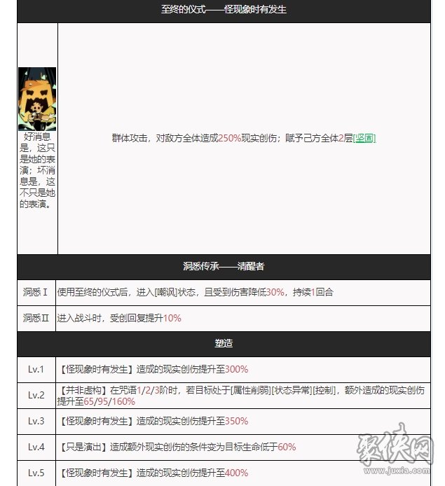 重返未來(lái)1999洋蔥頭要養(yǎng)嗎 洋蔥頭技能資料