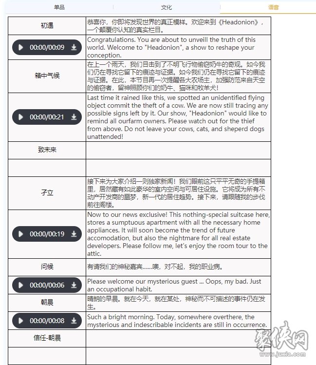 重返未来1999洋葱头要养吗 洋葱头技能资料