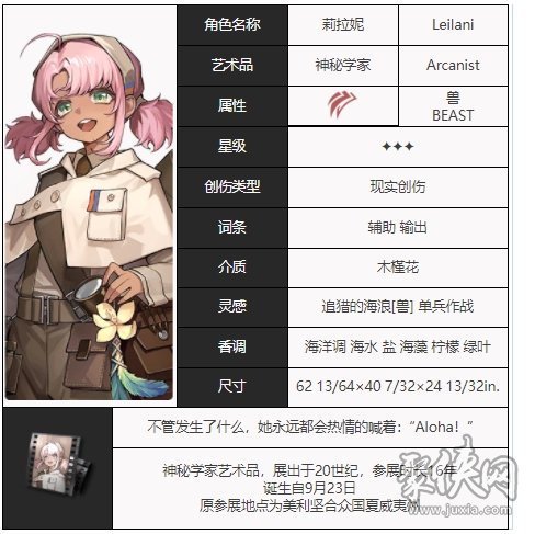 重返未來1999莉拉妮角色介紹 莉拉妮技能資料