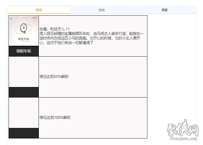 重返未来1999小马技能属性介绍 哒哒达利强度怎样