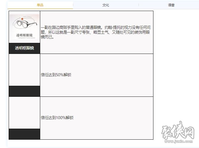 約翰提托技能屬性詳解 重返未來1999約翰提托要培養(yǎng)嗎