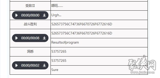 约翰提托技能属性详解 重返未来1999约翰提托要培养吗