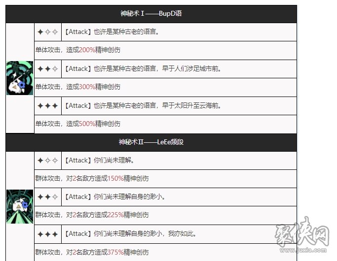 重返未来1999无线电小姐技能是什么 无线电小姐属性资料介绍