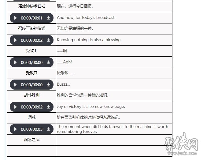 重返未来1999无线电小姐技能是什么 无线电小姐属性资料介绍