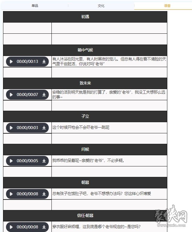 重返未来1999斯奈德强度怎样 斯奈德属性信息爆料