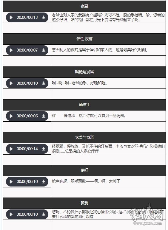 重返未來1999斯奈德強(qiáng)度怎樣 斯奈德屬性信息爆料