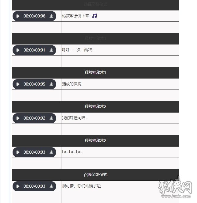 重返未來1999斯奈德強(qiáng)度怎樣 斯奈德屬性信息爆料