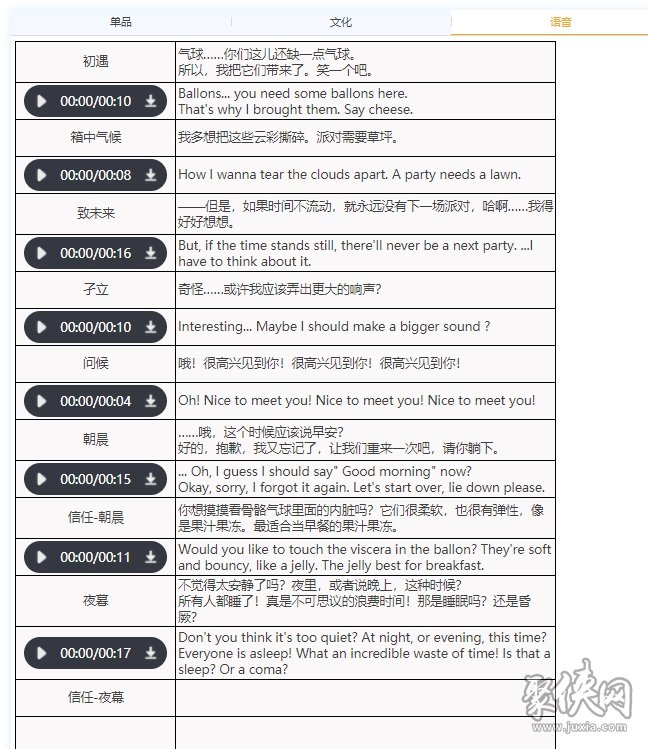 重返未来1999气球派对队友怎么搭配 气球派对技能属性阵容介绍