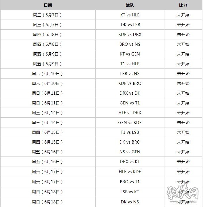 英雄联盟2023LCK夏季赛赛程表 2023LCK夏季赛时间一览