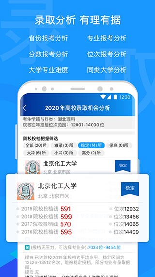 有據(jù)升學(xué)2023