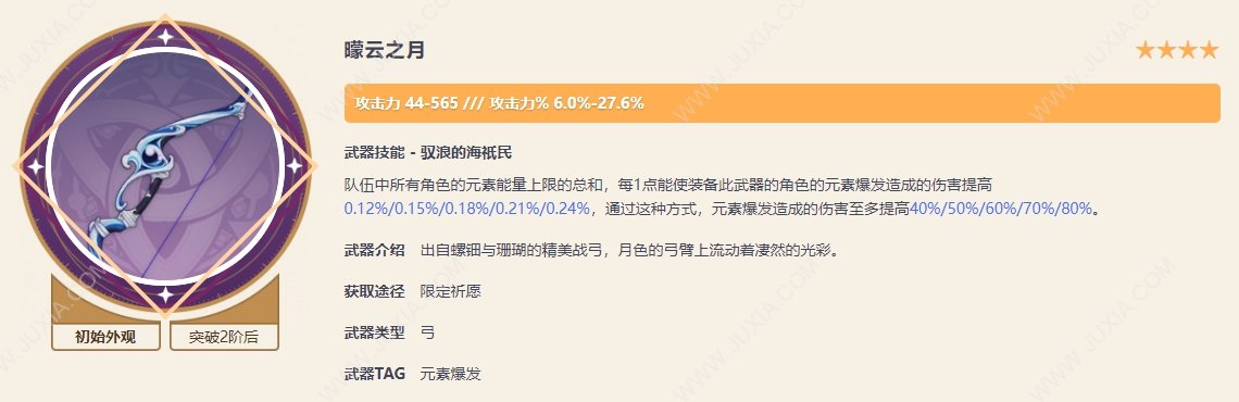 曚云之月90級面板屬性及突破材料 曚云之月適合誰