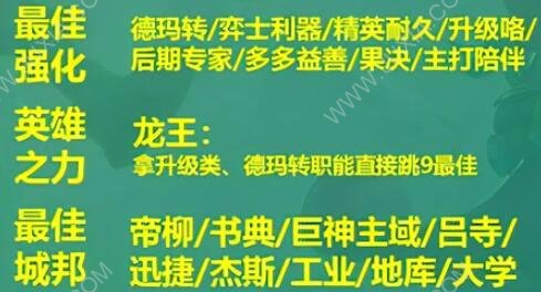 云顶之弈s9德玛西亚神谕法师阵容搭配攻略 德玛西亚神谕法师阵容怎么玩