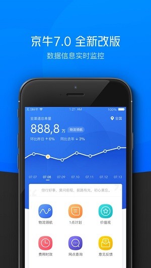 小哥工作台京东app