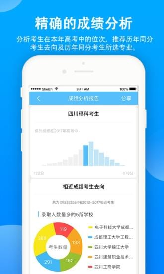 精準(zhǔn)志愿填報2023