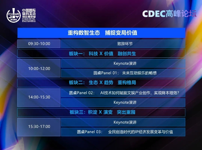 新技術(shù) 新趨勢 新機遇，2023 ChinaJoy——CDEC 高峰論壇亮點前瞻