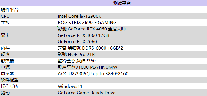 釋放能量！影馳 RTX 4060 金屬大師 搭檔DLSS 3 實(shí)現(xiàn)光追1080P !