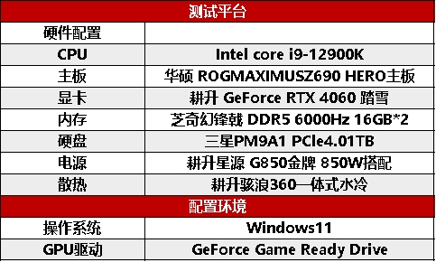 四年之约不负等待,耕升 RTX 4060 踏雪+DLSS 3实现百帧玩光追