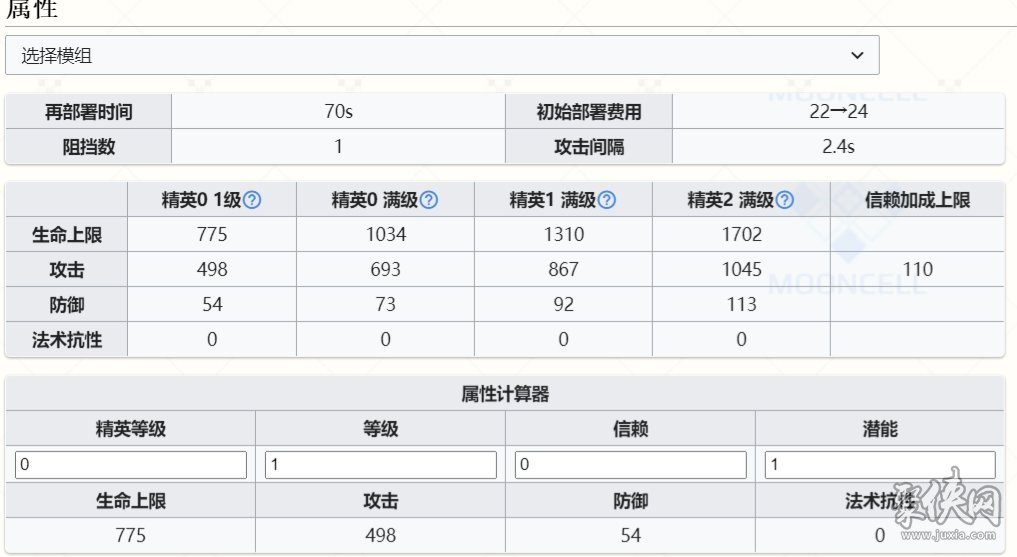 明日方舟提豐值得抽嗎 提豐強(qiáng)度測(cè)評(píng)