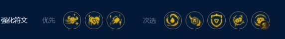 云顶之弈s9虚空巨神卡萨丁阵容攻略 虚空巨神卡萨丁阵容装备搭配思路