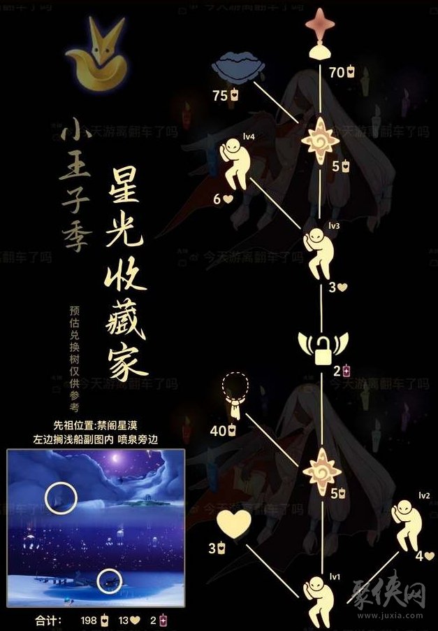 光遇星星收藏家先祖兑换图 2023星光收藏家先祖兑换表