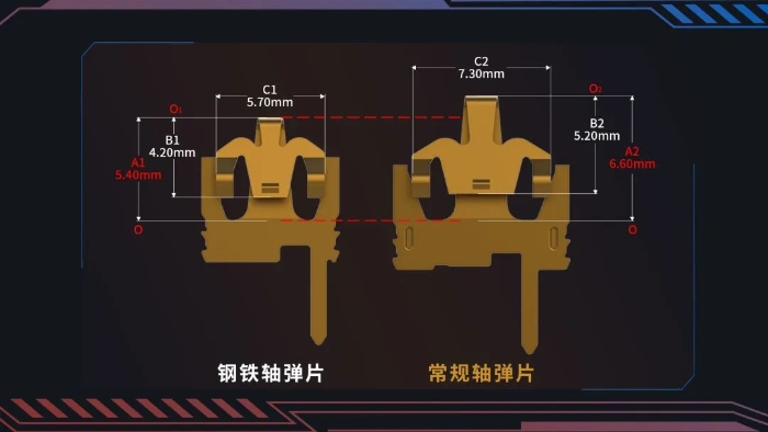 惠州市正牌科電有限公司（TTC）確認參展 2023 ChinaJoy BTOC，精彩不容錯過！