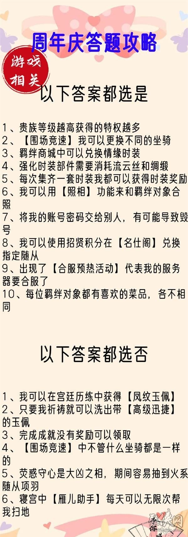 盛世芳華紫禁謎集答案大全 二周年紫禁謎集全問題答案