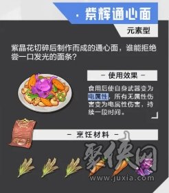 晶核食谱大全 晶核全菜谱配方汇总