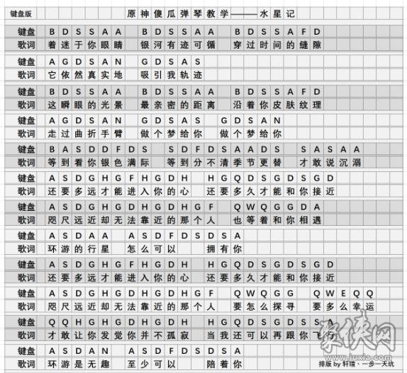 原神水星记琴谱手机版分享 键盘版水星记琴谱免费领取