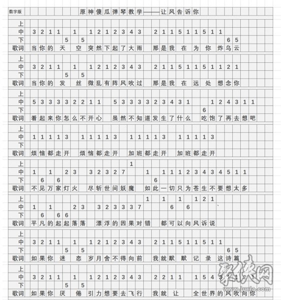 原神让风告诉你琴谱完整版分享 让风告诉你键盘版手机版琴谱大全