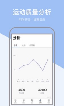 运动健康计步器APP