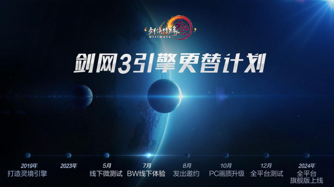 《剑网3》旗舰版关键内容一网打尽 硬件配置首次揭晓