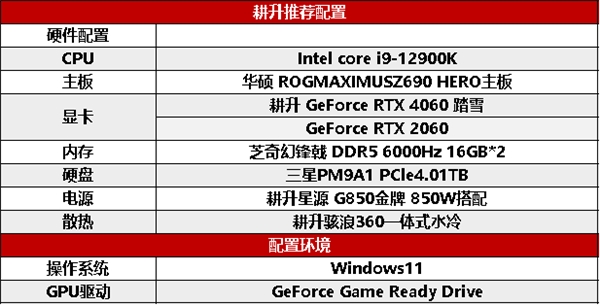 高刷稳赢！耕升 GeForce RTX 4060 踏雪带领玩家开启竞技新纪元！