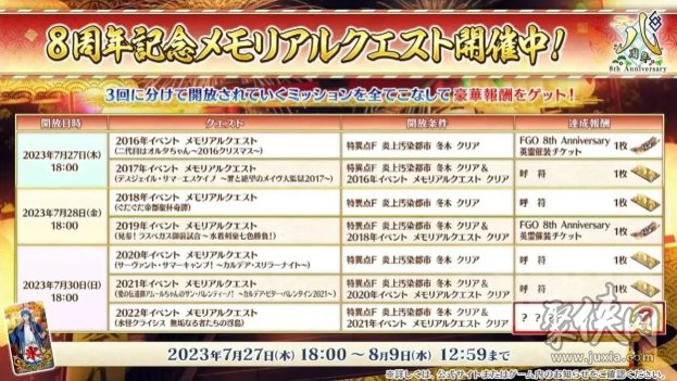 fgo八周年有多少石头 8周年福利及更新内容大全