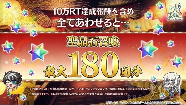 fgo八周年有多少石头 8周年福利及更新内容大全