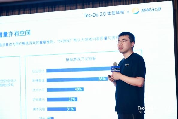 盛况空前！2023 ChinaJoy 钛动精彩全回顾