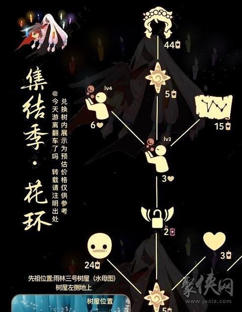 光遇友谊季先祖位置图片