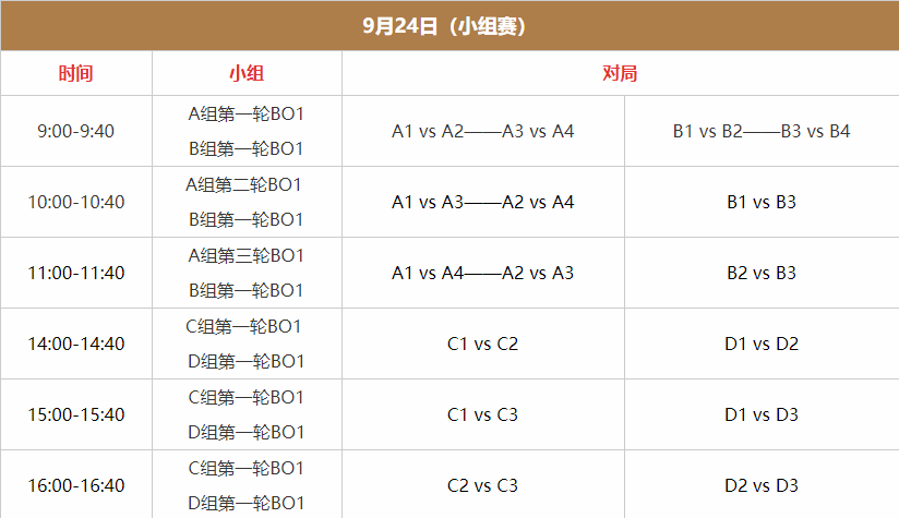 王者荣耀亚运会赛程 2023亚运会赛程一览