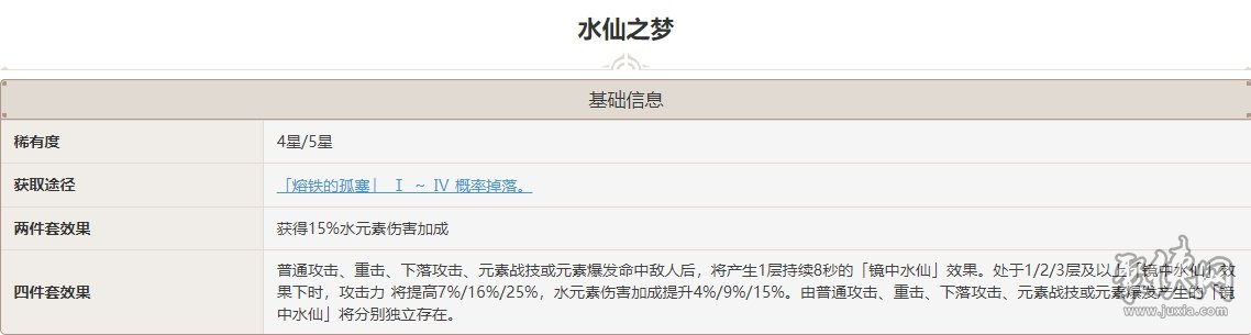 原神菲米尼圣遺物詞條選什么 菲米尼圣遺物套裝用哪套